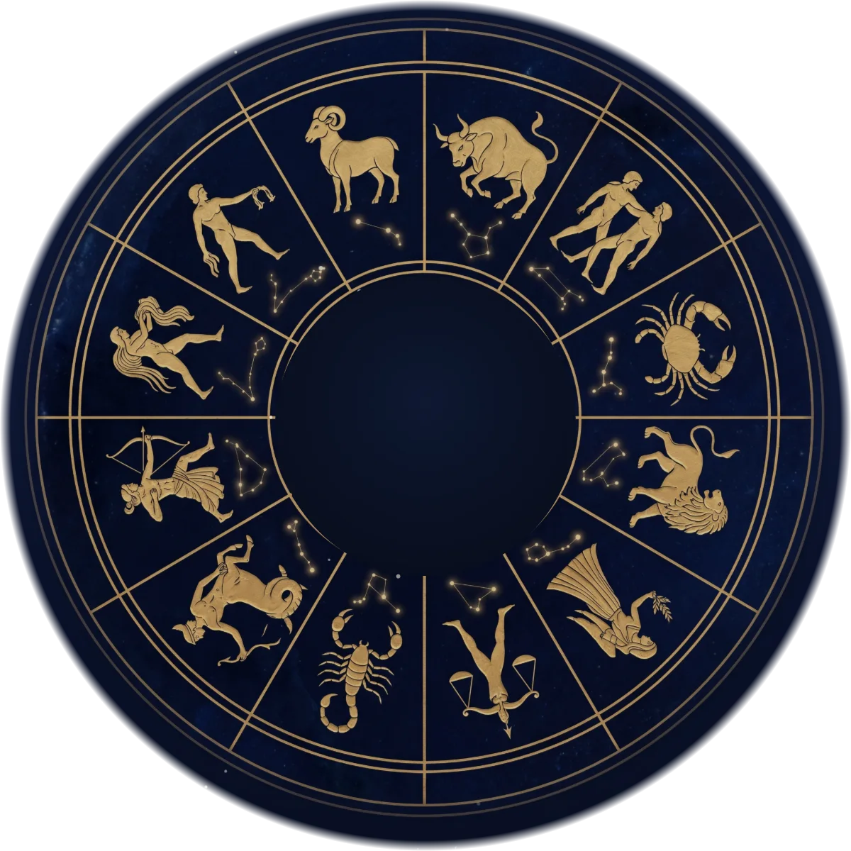 The AstroLab wheel — the twelve signs and the day and hour of the sky